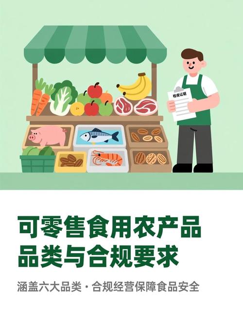 可零售食用农产品品类与合规要求 从“田间”到“货架”的全链条观察