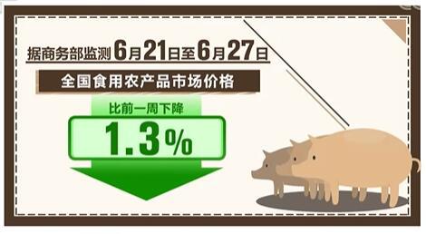 商务部 上周食用农产品价格小幅下跌，市场供应总体充足